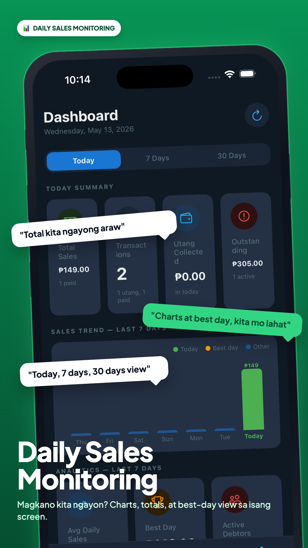 Sales analytics dashboard